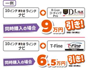 (一例)